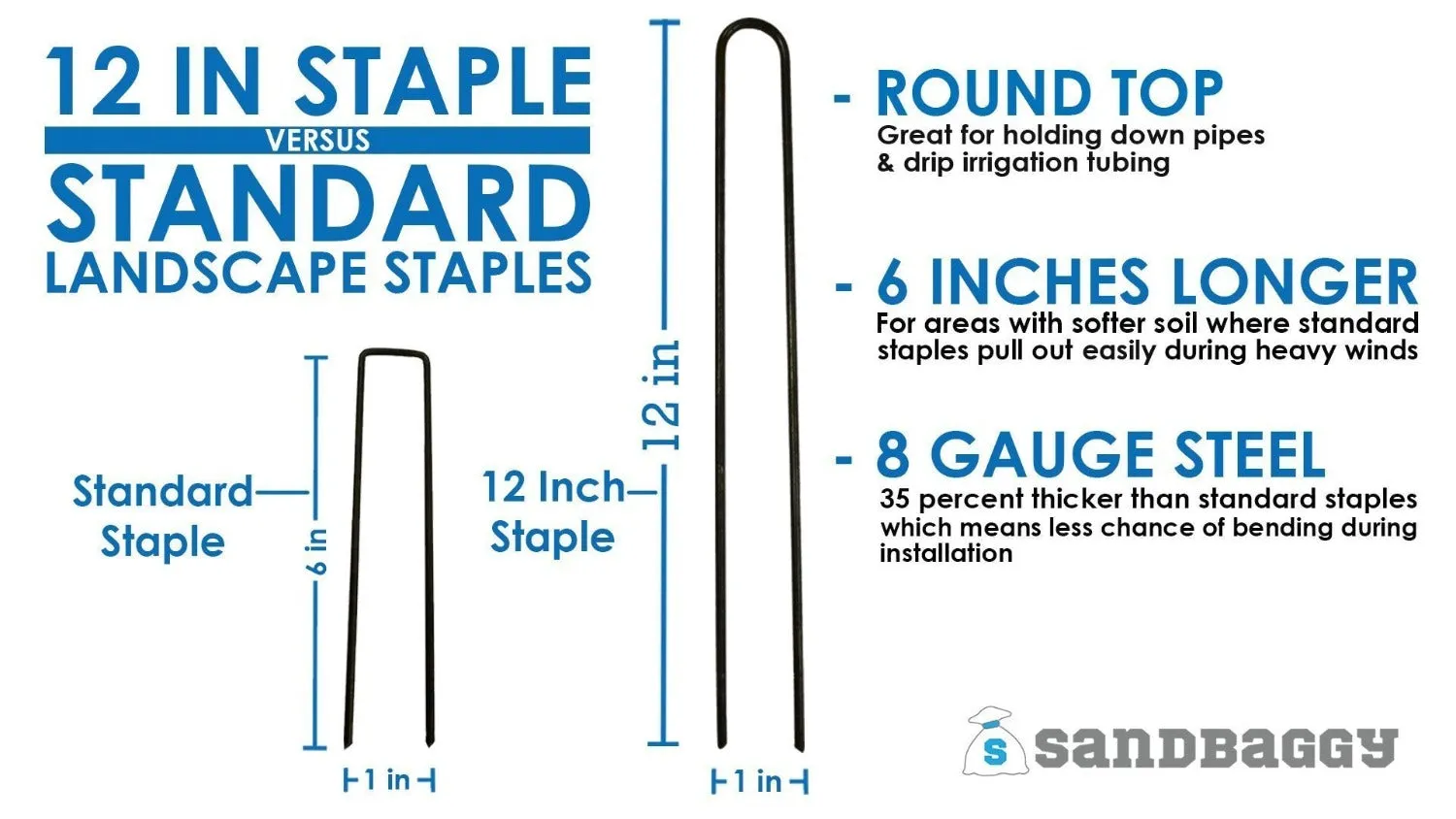12 in. Heavy Duty Landscape Staples - 37% Thicker - 8 Gauge Steel