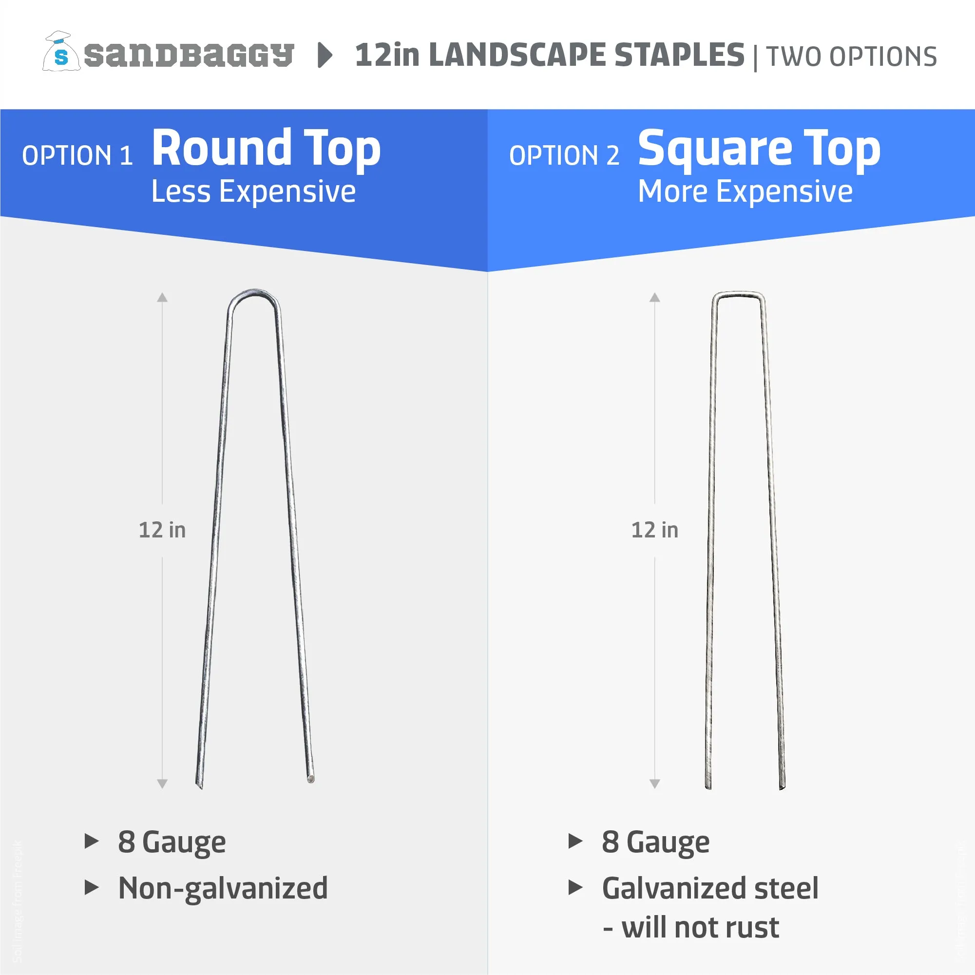 12 in. Heavy Duty Landscape Staples - 37% Thicker - 8 Gauge Steel