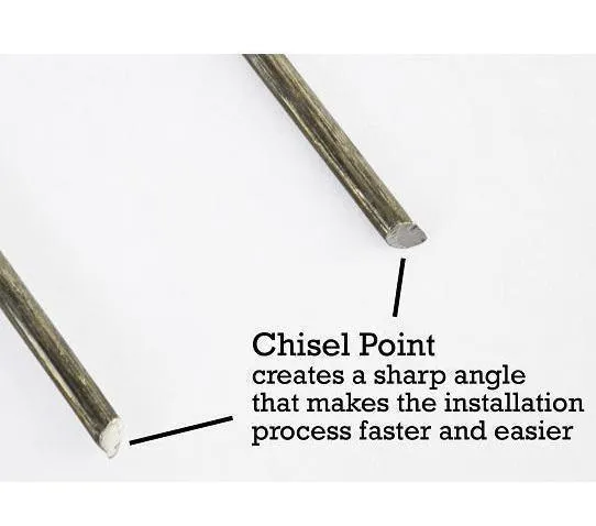 9 in. Landscape Staples - 11 Gauge