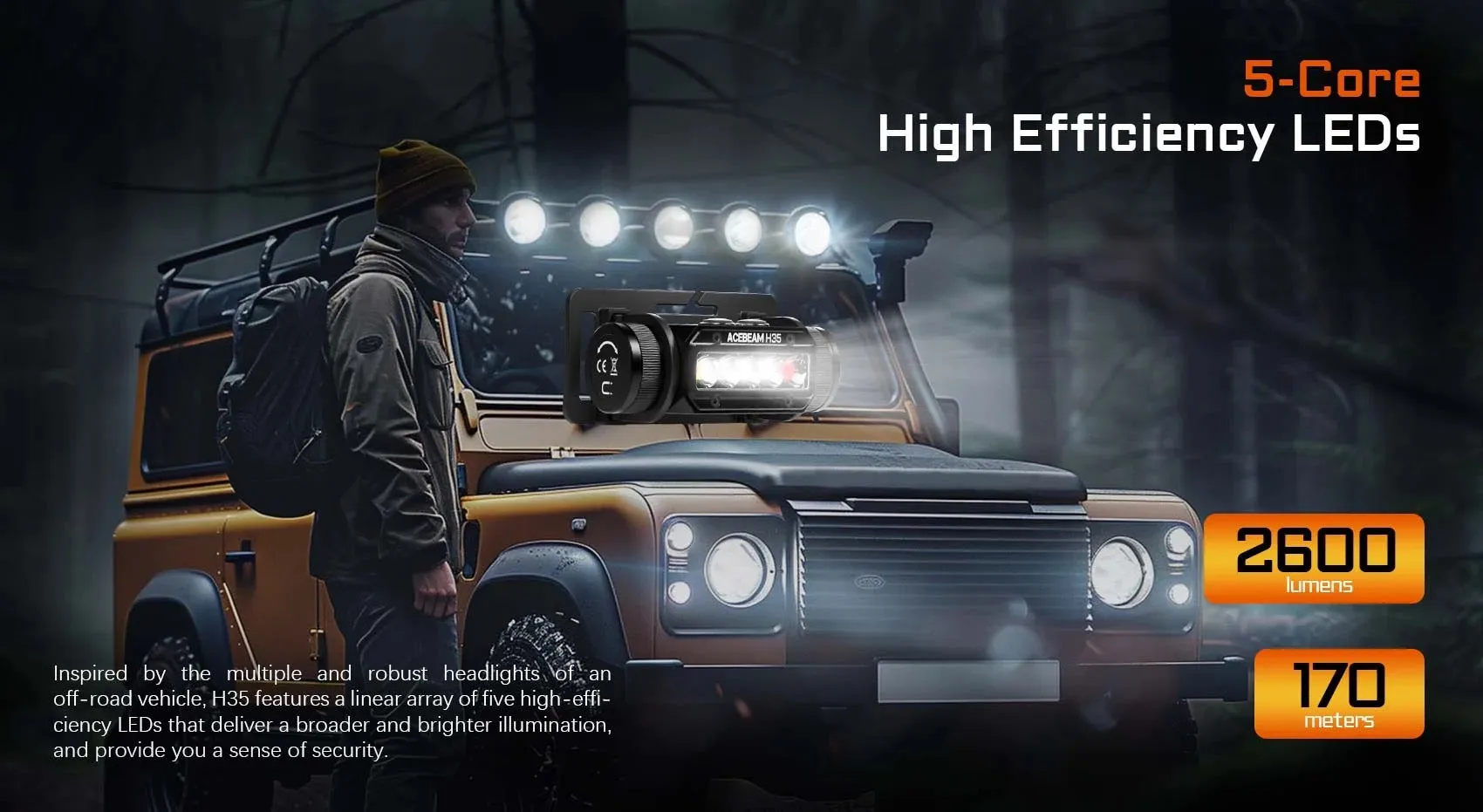 Acebeam H35 2600 Lumen Dual-Light Source White   Red LEDs Rechargeable Headlamp