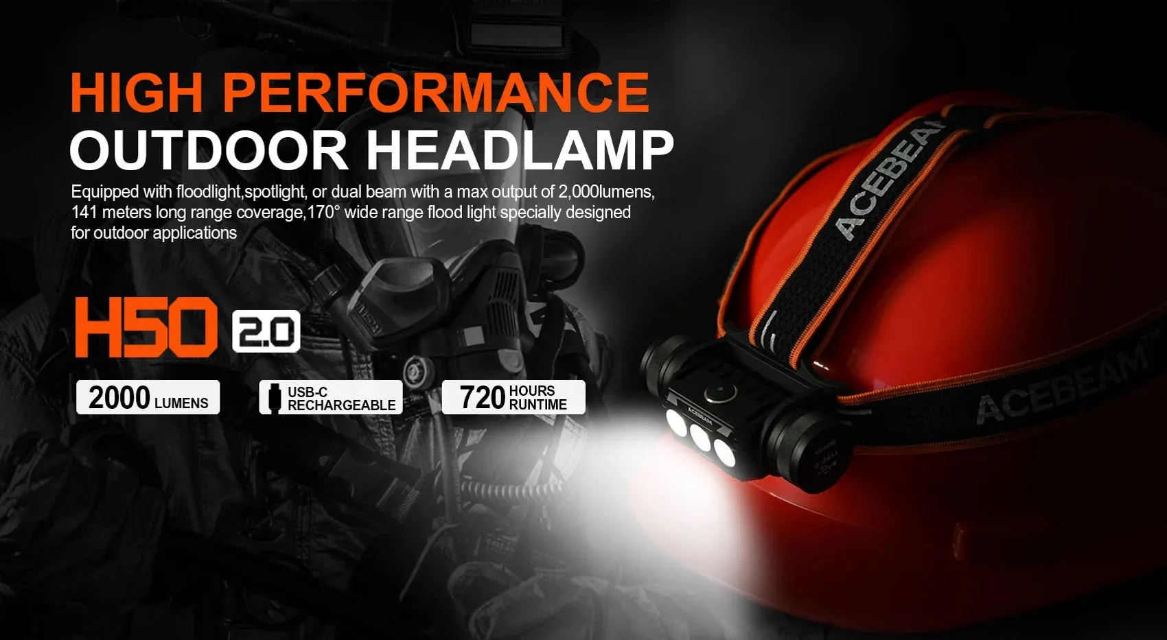 Acebeam H50 2.0 2000 Lumen Headlamp 3 x SST20 5000K Neutral White LEDs