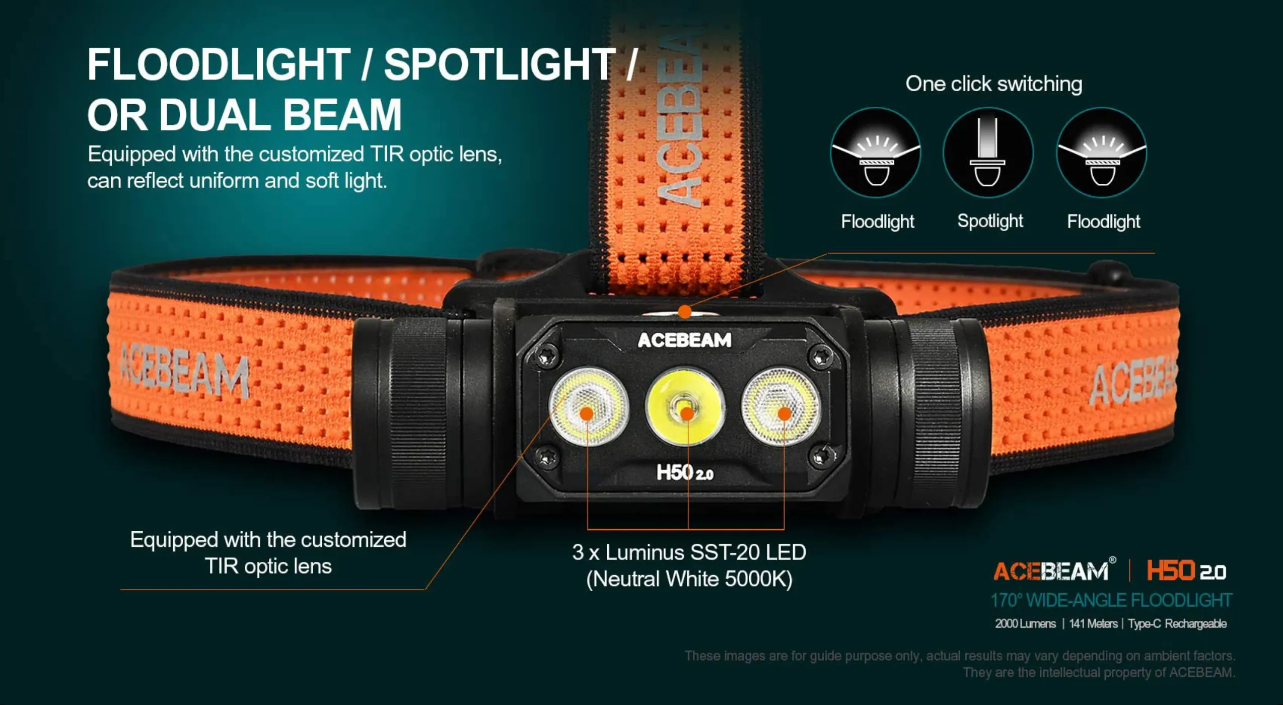 Acebeam - H50 v2.0 (2000 Lumens)