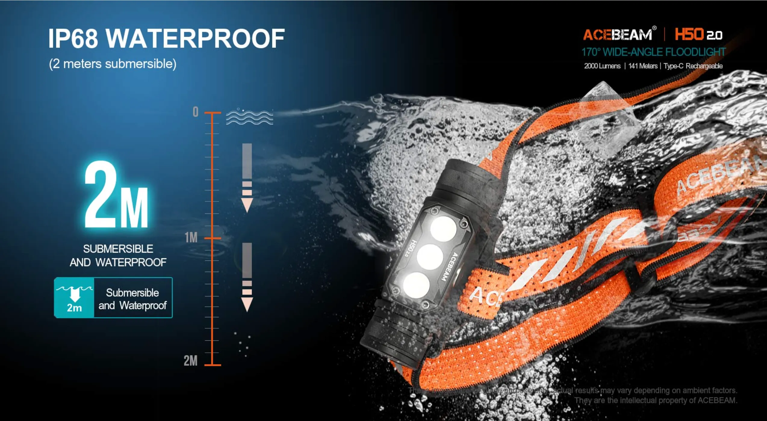 Acebeam - H50 v2.0 (2000 Lumens)