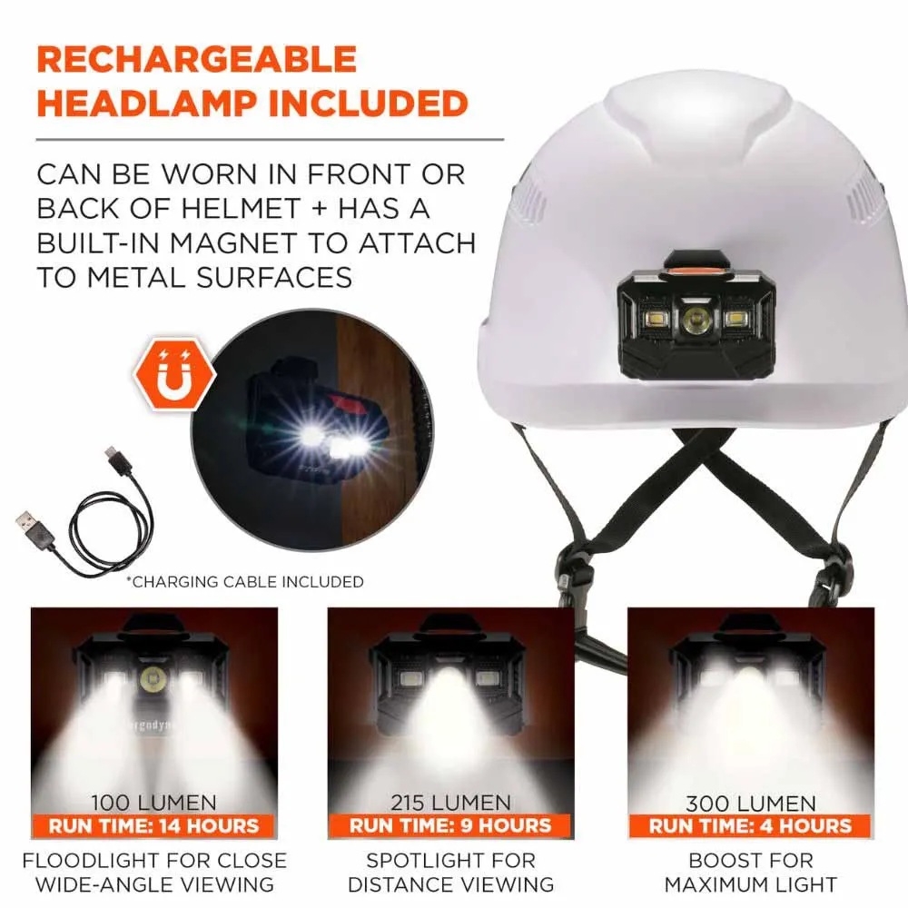 Ergodyne 60265 8977LED White Safety Helmet LED Light Vented Type 2 Class C