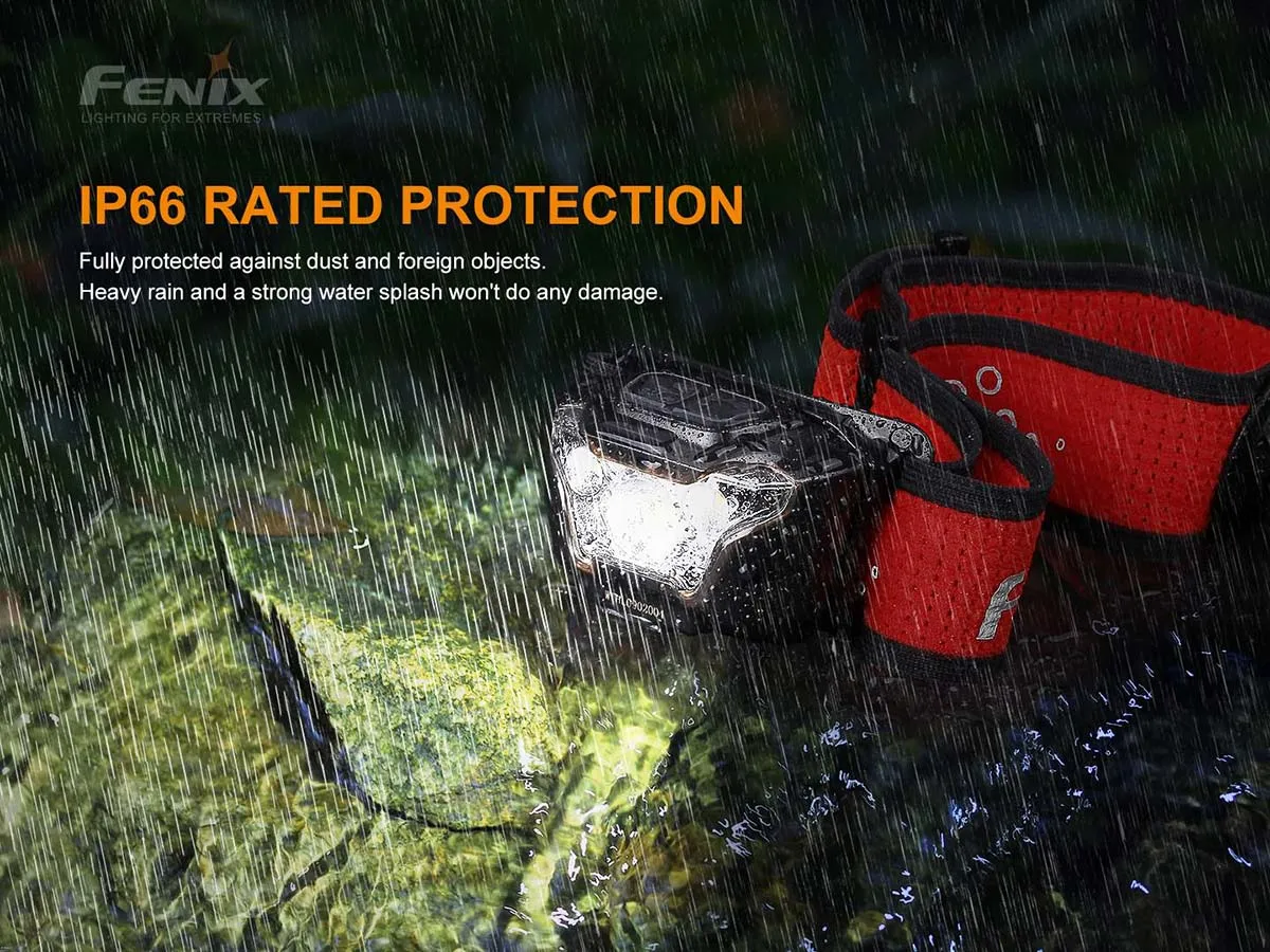 Fenix HL18R-T Rechargeable Headlamp