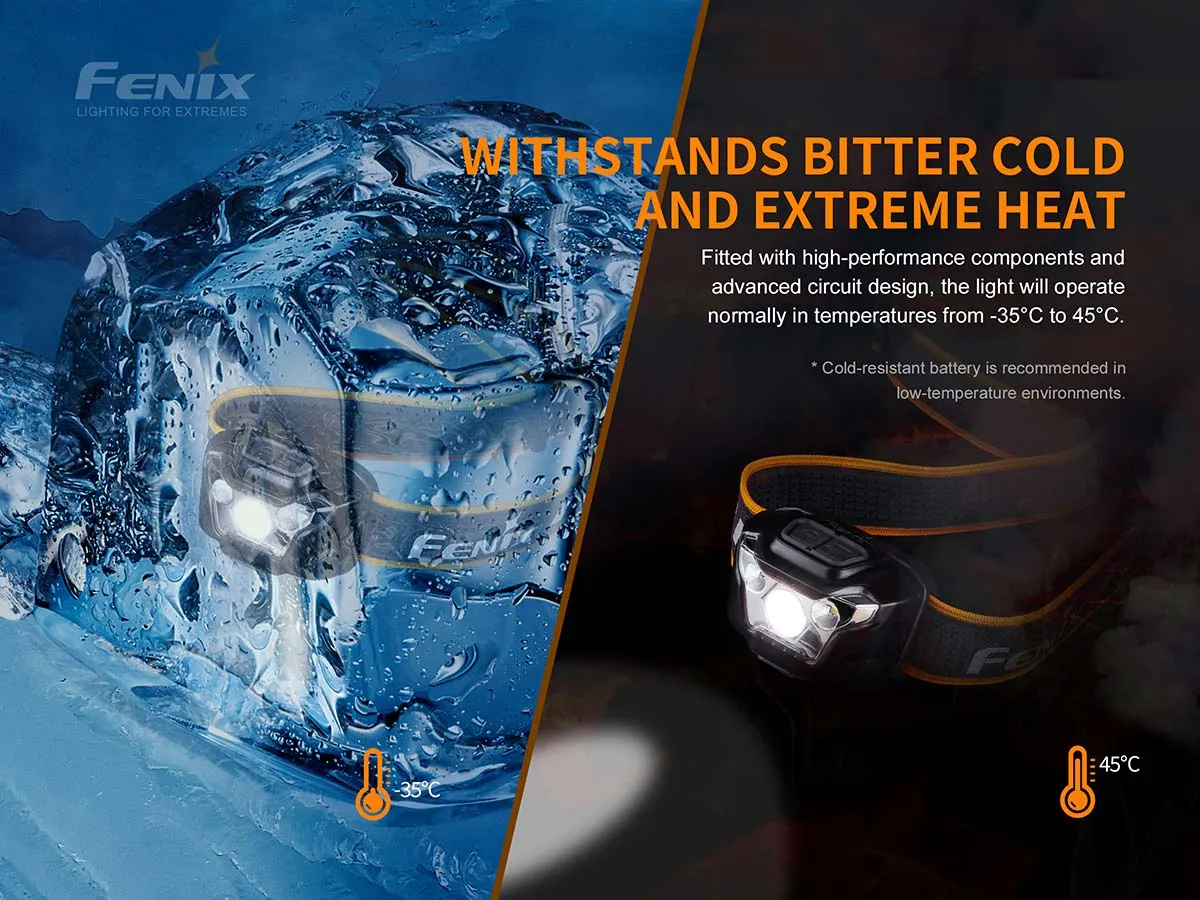 Fenix HL18RW Headlamp (Cool White LED Version) - DISCONTINUED