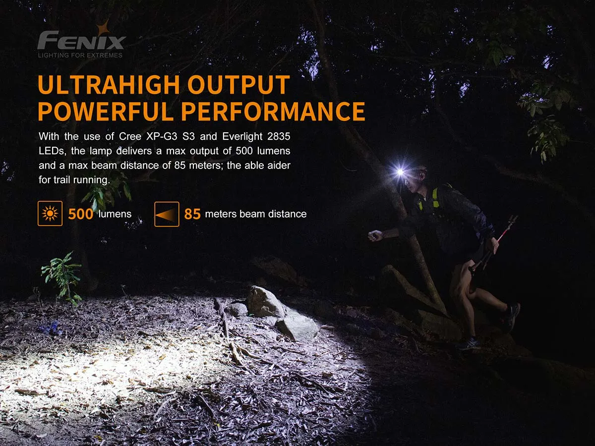 Fenix HL18RW Headlamp (Cool White LED Version) - DISCONTINUED