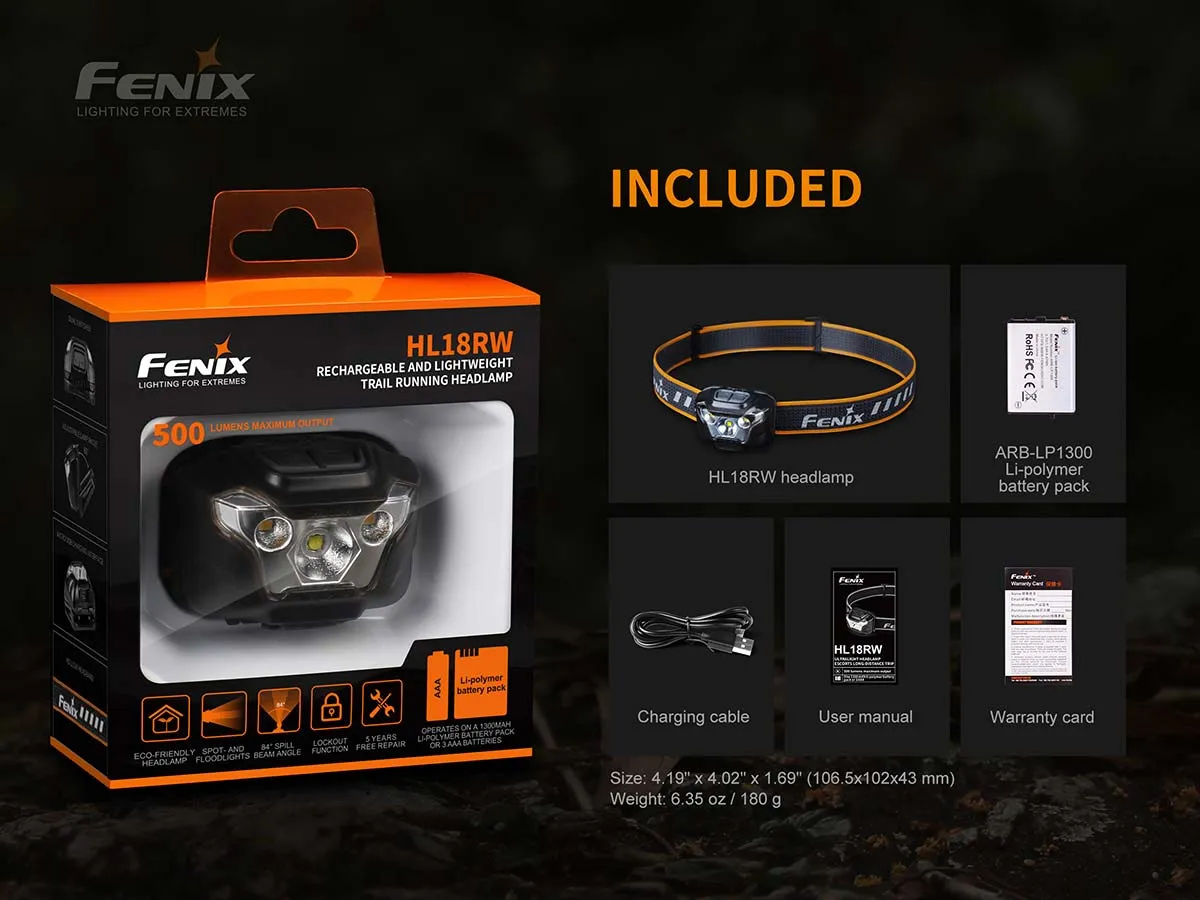 Fenix HL18RW Headlamp (Cool White LED Version) - DISCONTINUED
