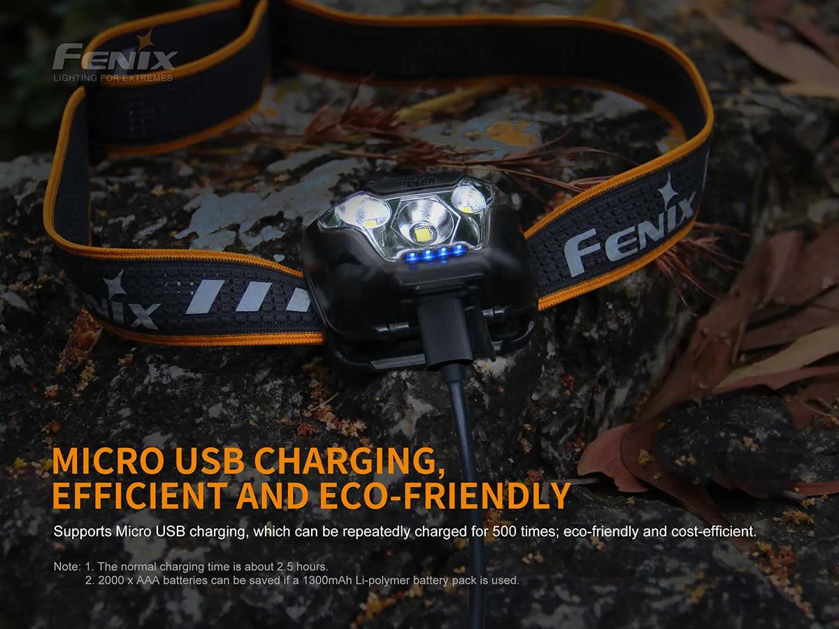 Fenix HL18RW Headlamp (Cool White LED Version) - DISCONTINUED