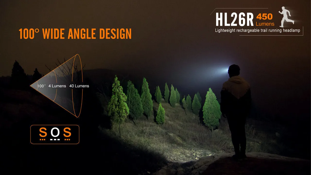 Fenix HL26R Rechargeable Trail Running Headlamp