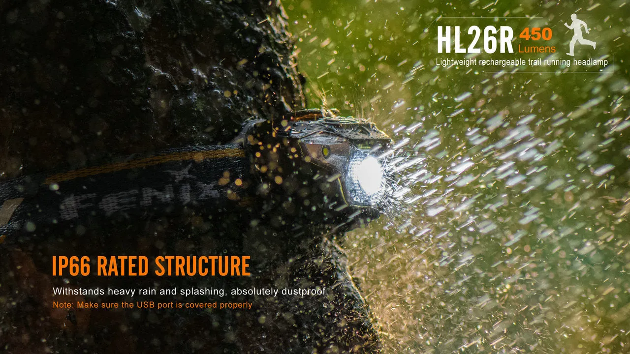 Fenix HL26R Rechargeable Trail Running Headlamp
