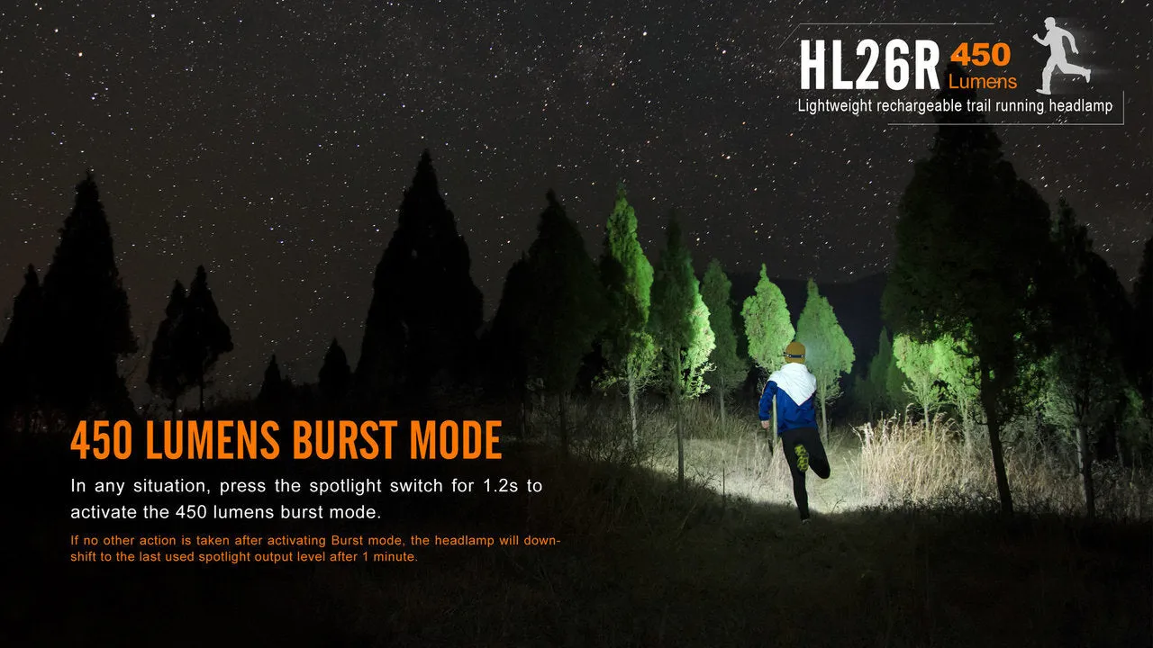 Fenix HL26R Rechargeable Trail Running Headlamp