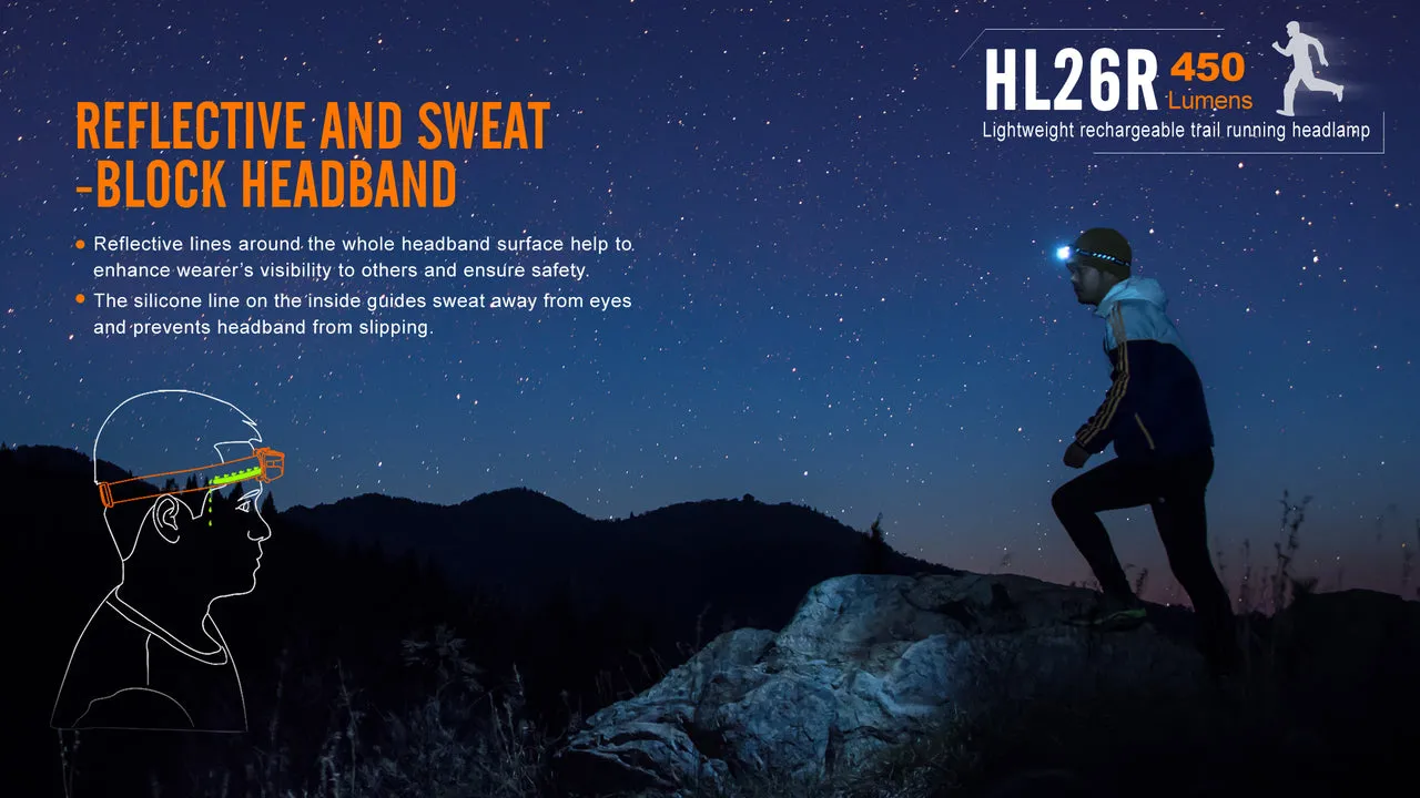 Fenix HL26R Rechargeable Trail Running Headlamp