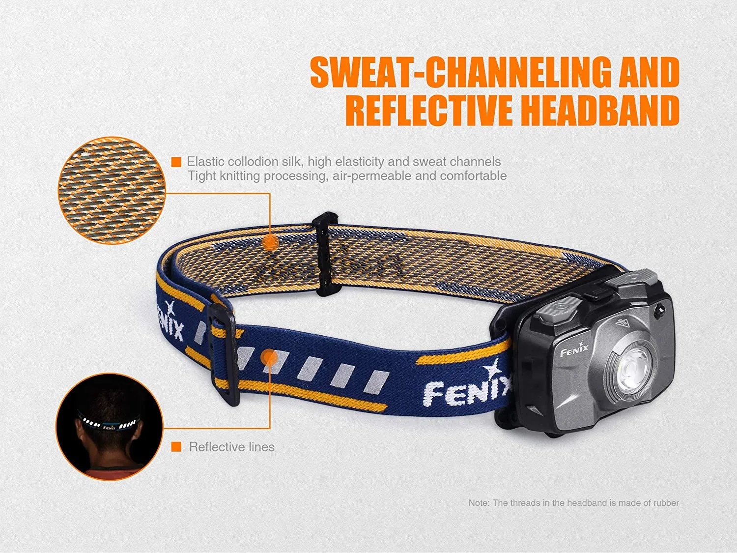 Fenix HL30 2018 300 Lumen LED Headlamp with 2 X EdisonBright AA Alkaline batteries
