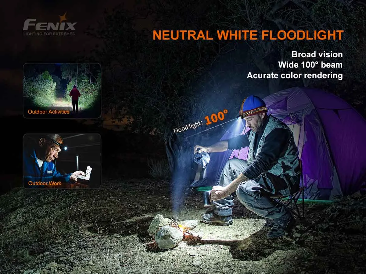 Fenix HM60R Rechargeable Headlamp