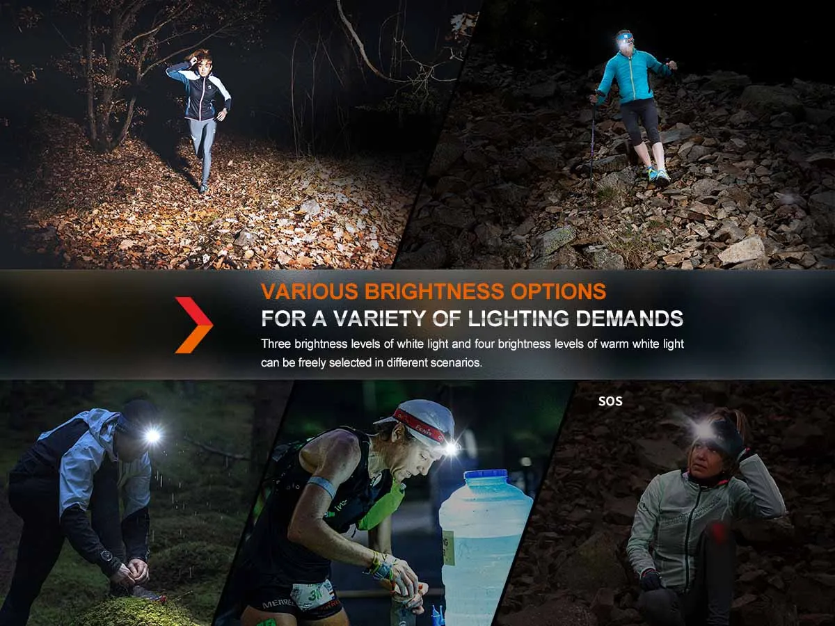 Fenix HM65R-T V2.0 Rechargeable Headlamp
