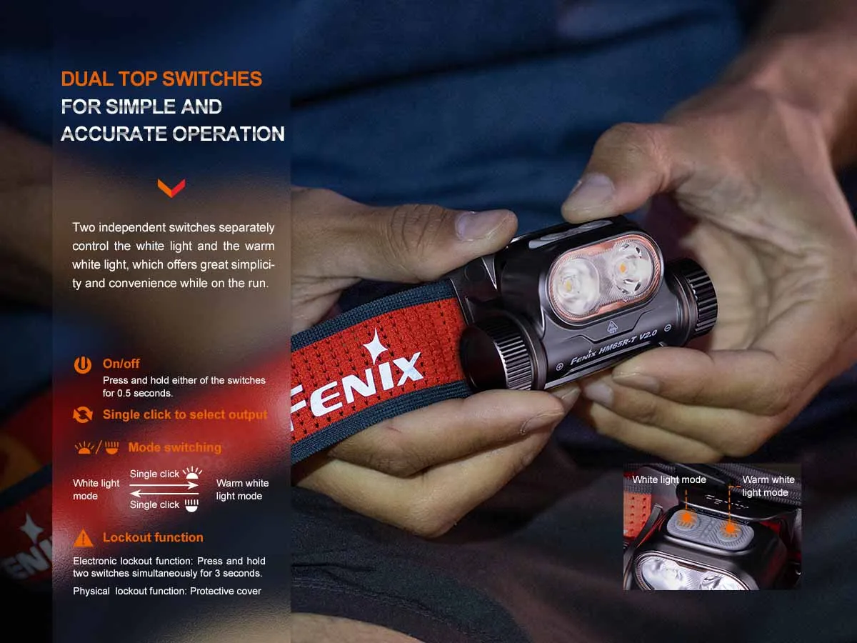 Fenix HM65R-T V2.0 Rechargeable Headlamp