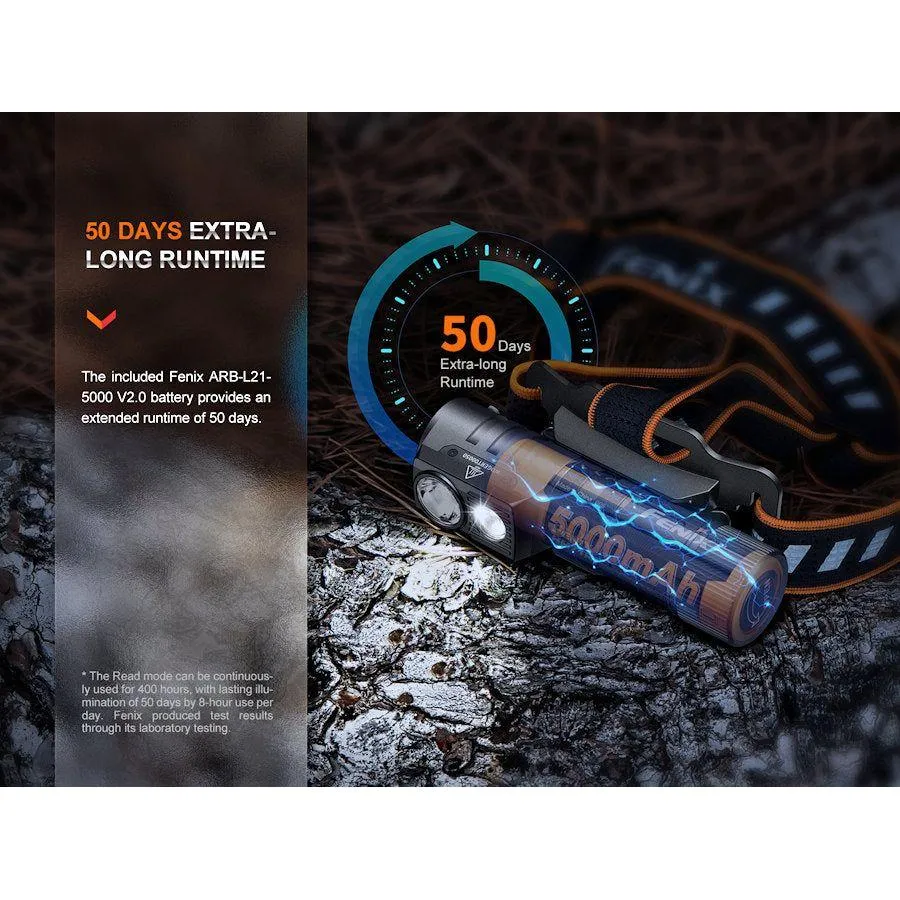 Fenix HM71R 2700 Lumens Rechargeable Headtorch