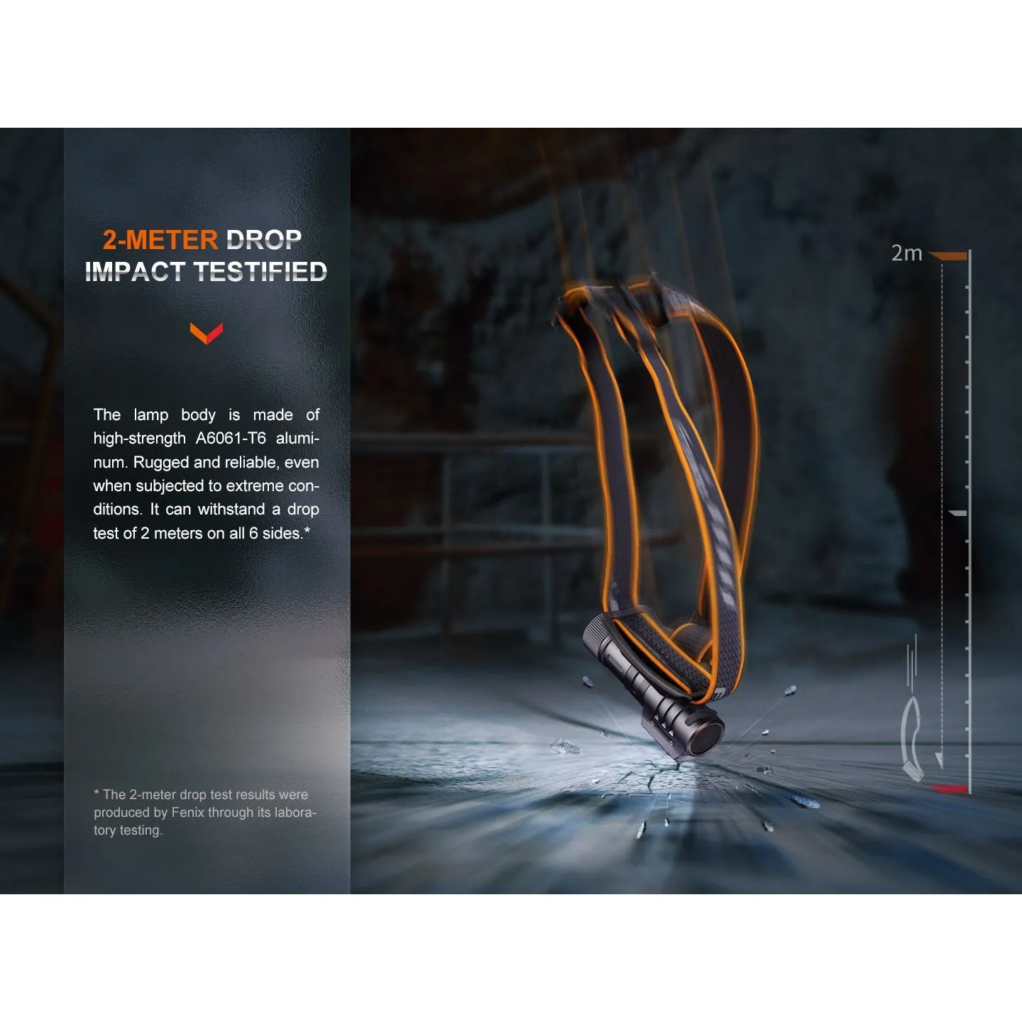 Fenix HM71R 2700 Lumens Rechargeable Headtorch
