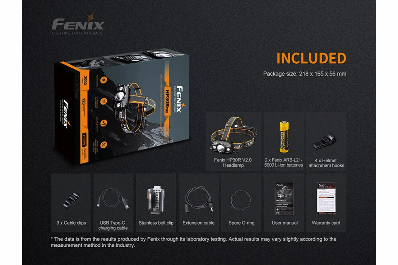 Fenix HP30R v2 3000 Lumen USB-C Rechargeable Headlamp - Very Long Run Times