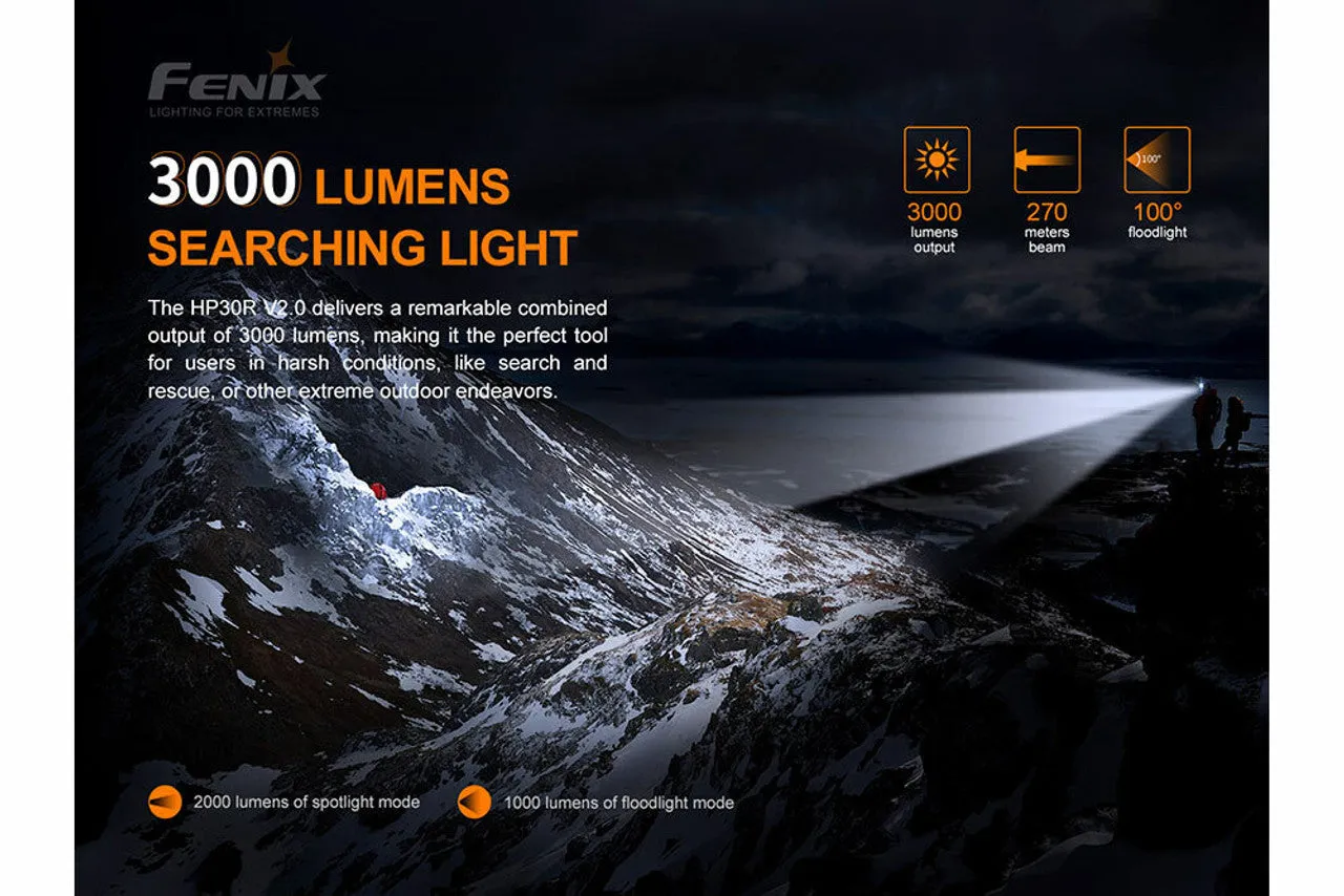 Fenix HP30R v2 3000 Lumen USB-C Rechargeable Headlamp - Very Long Run Times