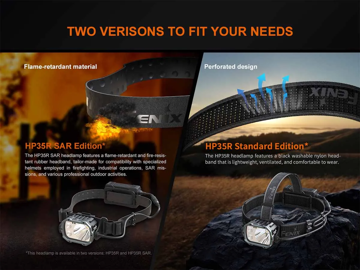 Fenix HP35R Professional Headlamp