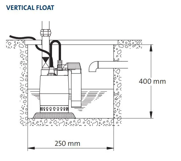 Grundfos Unilift KP250-AV1 0.25kW Submersible Drainage Pump with Vertical Lever Switch (Max 180LPM/75kPa)