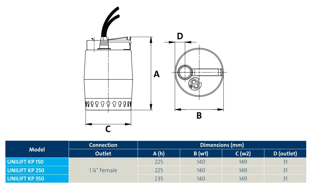 Grundfos Unilift KP350-AV1 0.35kW Submersible Drainage Pump with Vertical Lever Switch (230LPM/90kPa)