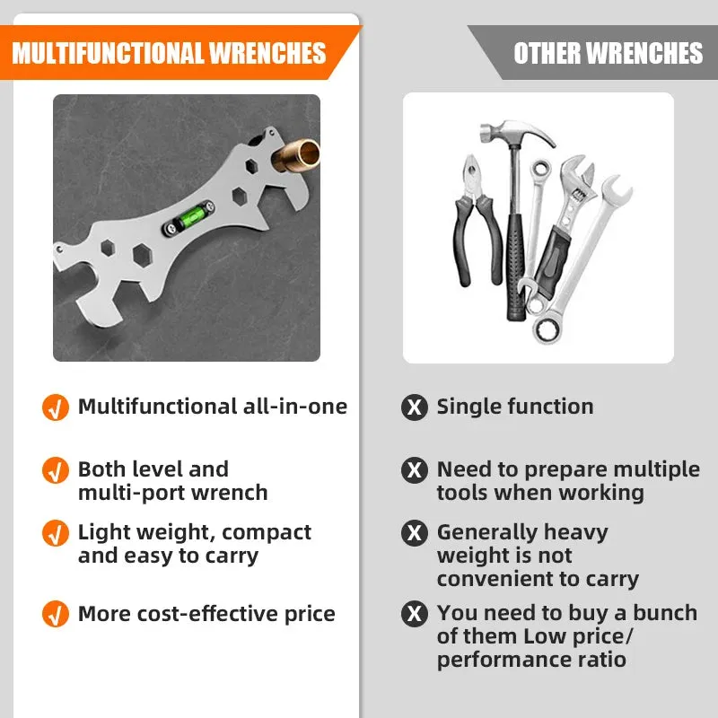 Multi-Angle & Hex Sizes Universal Faucet Leveling & Installation Wrench