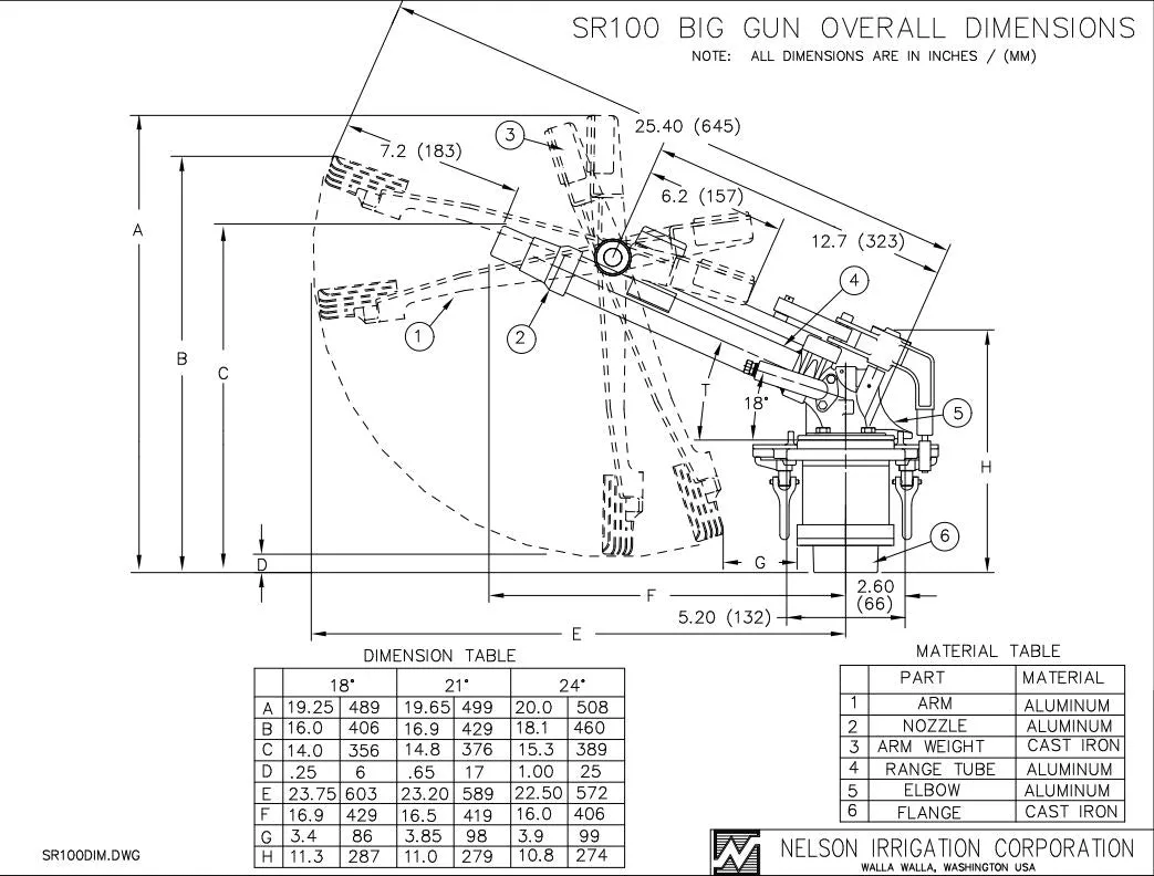 Nelson SR100 Part Circle Big Gun Sprinklers (33-45m Range)