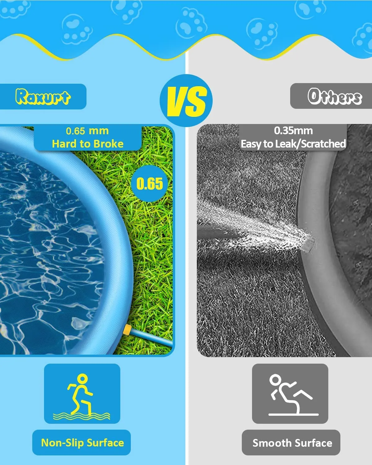 New Raxurt 67 inch Round Anti-Slip Dog Pool Splash Pad for Dogs 0.65mm Thickened Durable Hard Plastic Shell Portable Foldable when not in use!