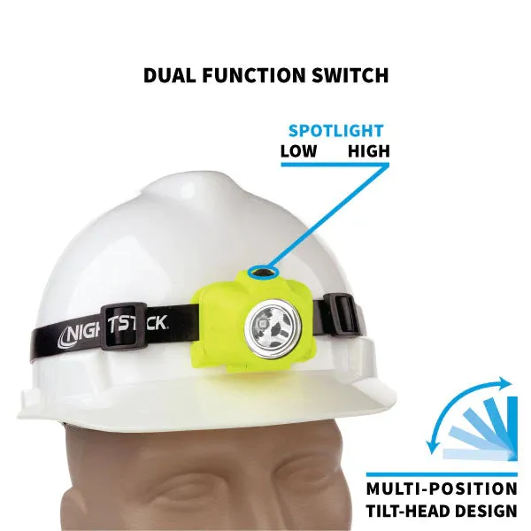 [ZONE 0] IS DUAL-FUNCTION HEADLAMP